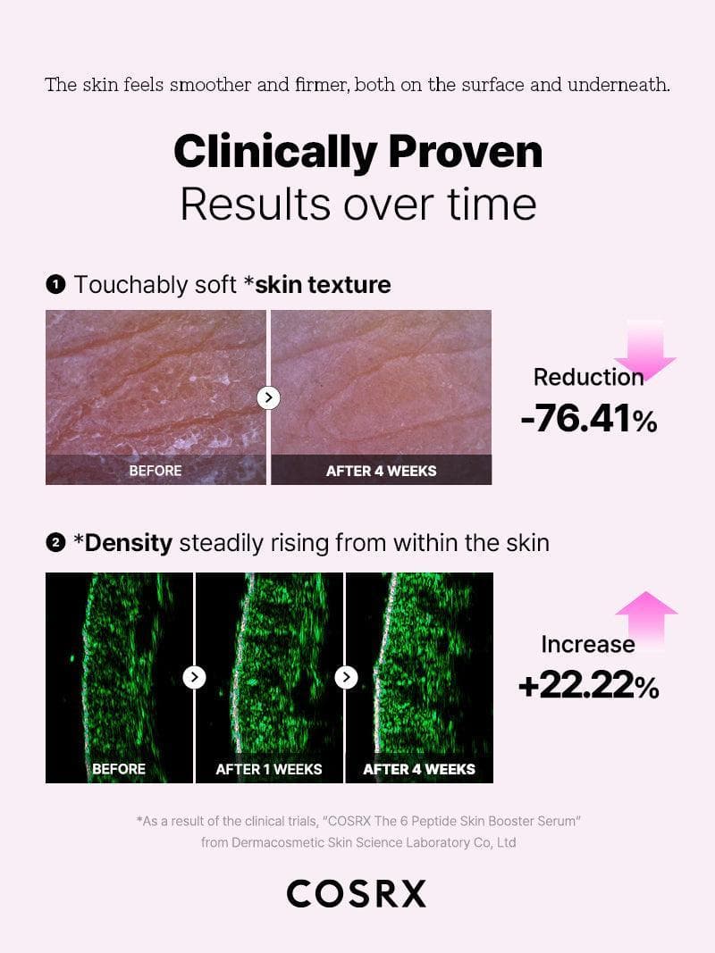 The 6 Peptide Skin Booster Serum — view 3