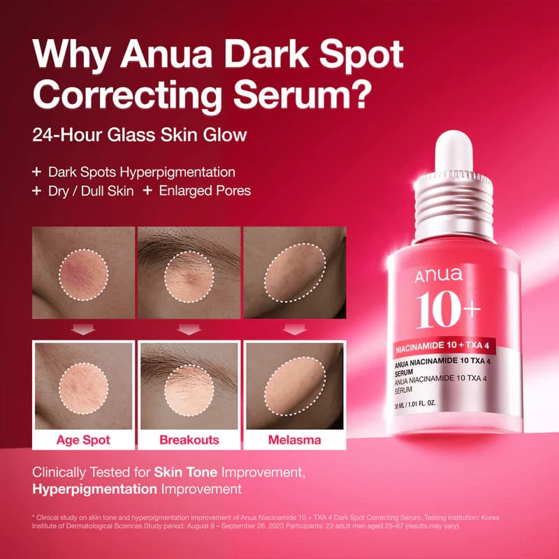 Anua Niacinamide 10% + Txa 4% Serum — view 4
