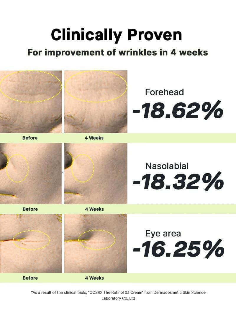 The Retinol 0.1 Cream — view 4