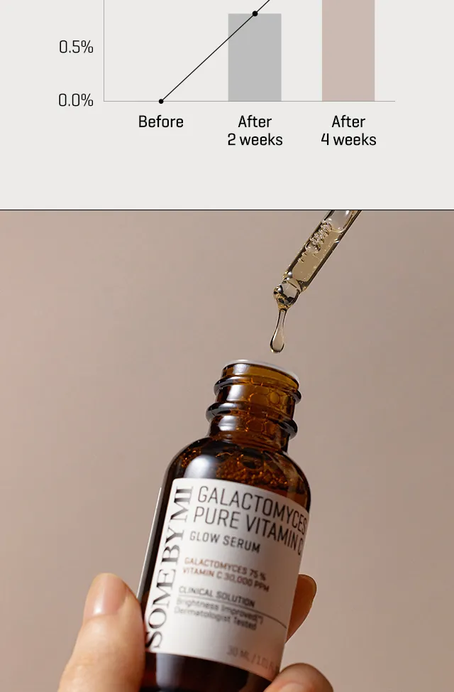 Somebymi Galactomyces pure vitamin c glow serum — view 4